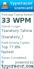 Scorecard for user tsaratsiry_