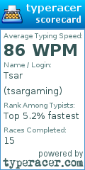Scorecard for user tsargaming