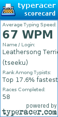 Scorecard for user tseeku