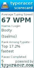 Scorecard for user tselmo