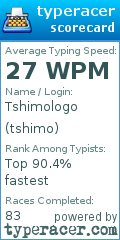 Scorecard for user tshimo