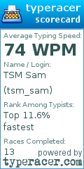 Scorecard for user tsm_sam
