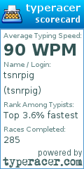 Scorecard for user tsnrpig