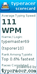 Scorecard for user tsporer10