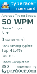 Scorecard for user tsunemori