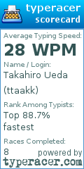 Scorecard for user ttaakk