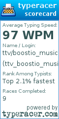 Scorecard for user ttv_boostio_music