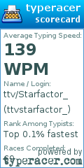 Scorecard for user ttvstarfactor_