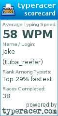Scorecard for user tuba_reefer