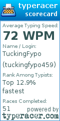 Scorecard for user tuckingfypo459