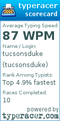 Scorecard for user tucsonsduke