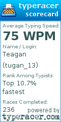 Scorecard for user tugan_13
