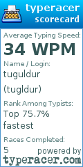 Scorecard for user tugldur