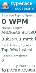 Scorecard for user tuk2biruu_mntk_bensin