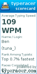 Scorecard for user tuna_