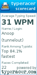Scorecard for user tunnelout