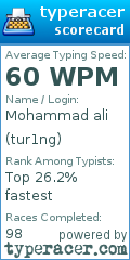 Scorecard for user tur1ng
