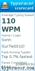Scorecard for user tur7le0010