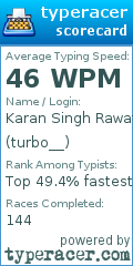 Scorecard for user turbo__