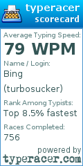 Scorecard for user turbosucker