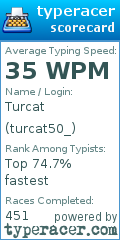 Scorecard for user turcat50_