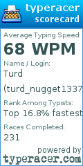 Scorecard for user turd_nugget1337