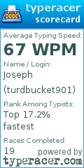 Scorecard for user turdbucket901
