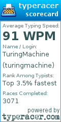 Scorecard for user turingmachine