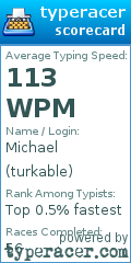 Scorecard for user turkable