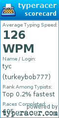 Scorecard for user turkeybob777