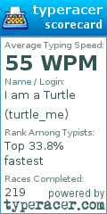 Scorecard for user turtle_me