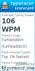 Scorecard for user turtleaddictt