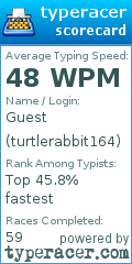 Scorecard for user turtlerabbit164