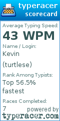 Scorecard for user turtlese