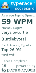 Scorecard for user turtllebytes