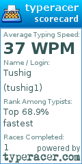 Scorecard for user tushig1