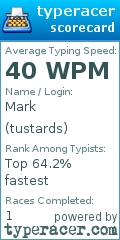 Scorecard for user tustards