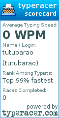 Scorecard for user tutubarao