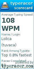 Scorecard for user tuvaca