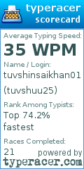 Scorecard for user tuvshuu25