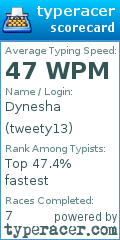 Scorecard for user tweety13