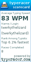 Scorecard for user twerkythelizard