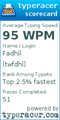 Scorecard for user twfdhl