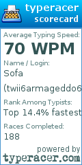 Scorecard for user twii6armageddo6