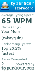 Scorecard for user twistyquin