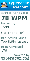 Scorecard for user twitchchatter