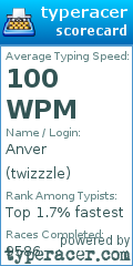 Scorecard for user twizzzle