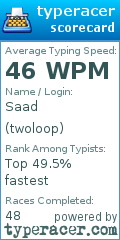 Scorecard for user twoloop