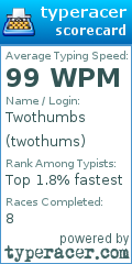 Scorecard for user twothums