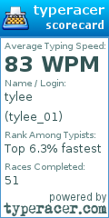 Scorecard for user tylee_01